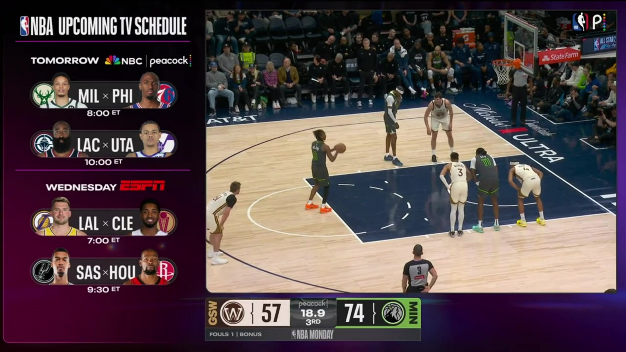 The Timberwolves with a lockdown defense to end the 3rd quarter