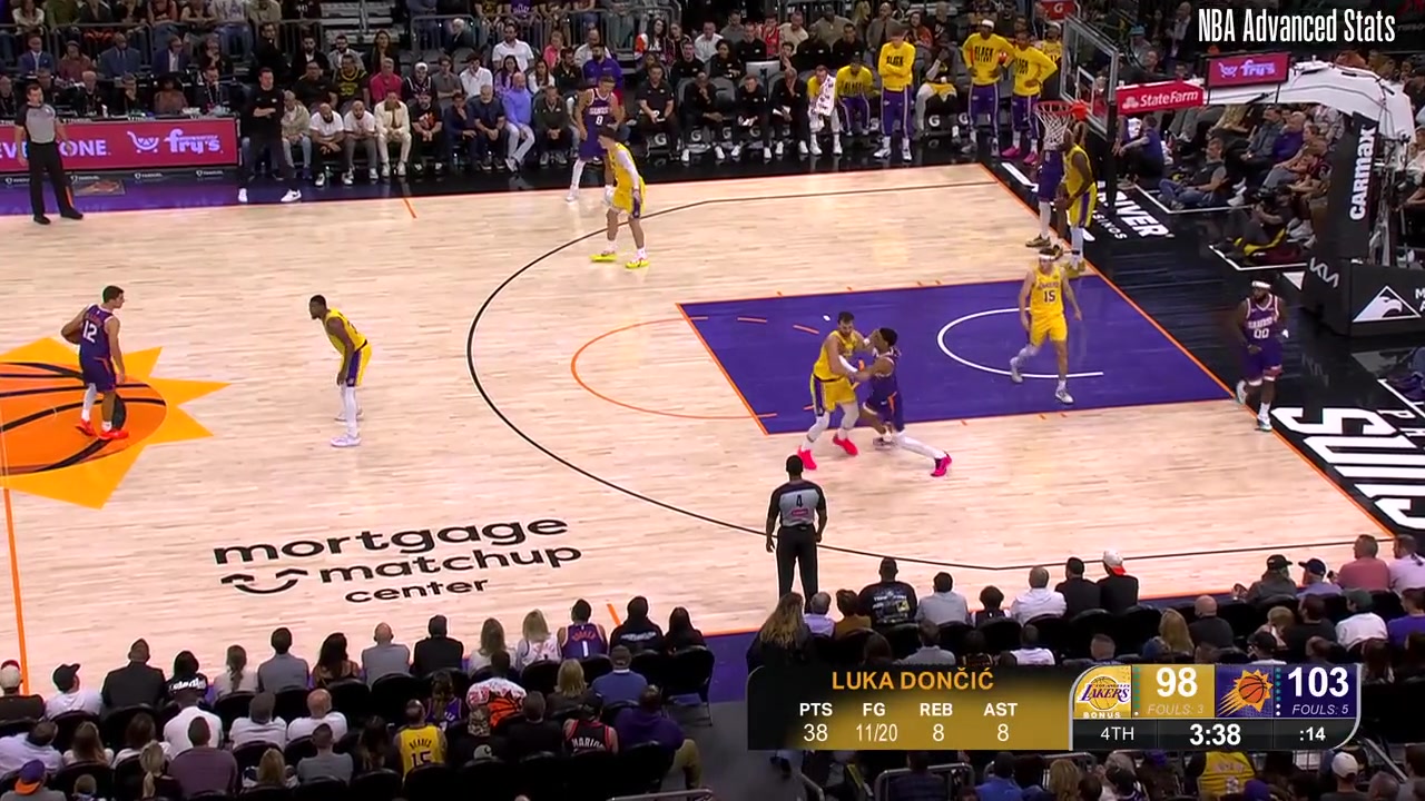 Short-Handed Suns target Luka Doni on defense to seal a clutch win over the Lakers