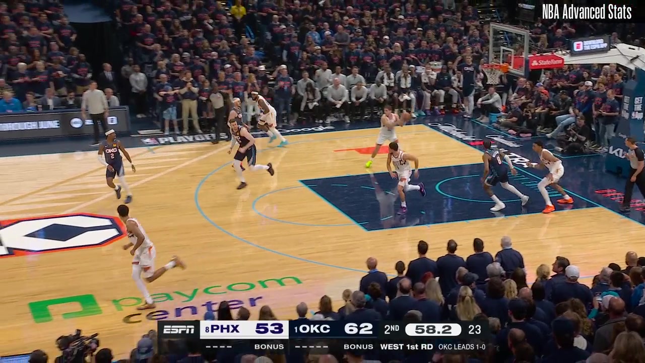 Devin Booker being fed by the hand he has now bitten