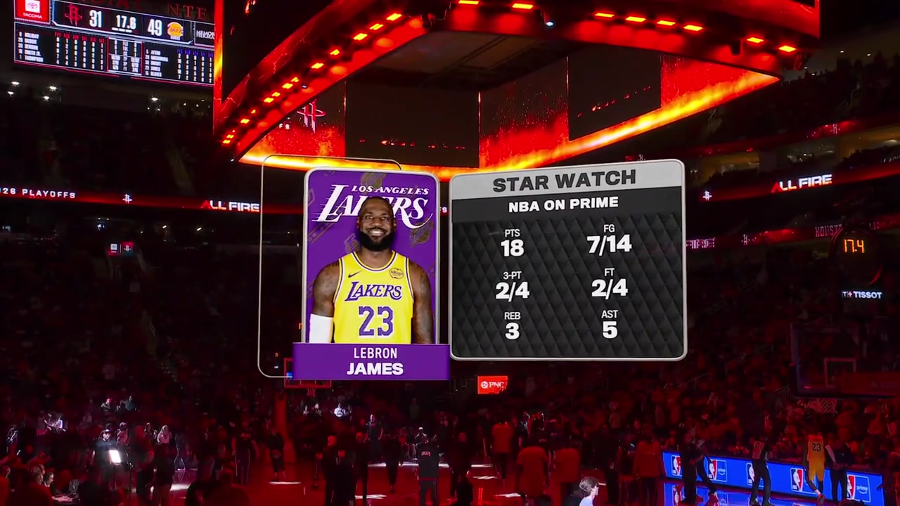 Replays of LeBron James first half highlights including the laser pass dime to Rui Hachimura for the dunk