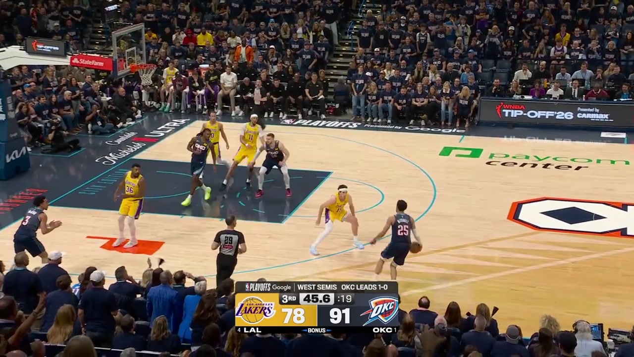Alex Caruso passes to LeBron James and Austin Reaves passes to LeBron who scores on Caruso under the rim at the other end14 Points for LeBron