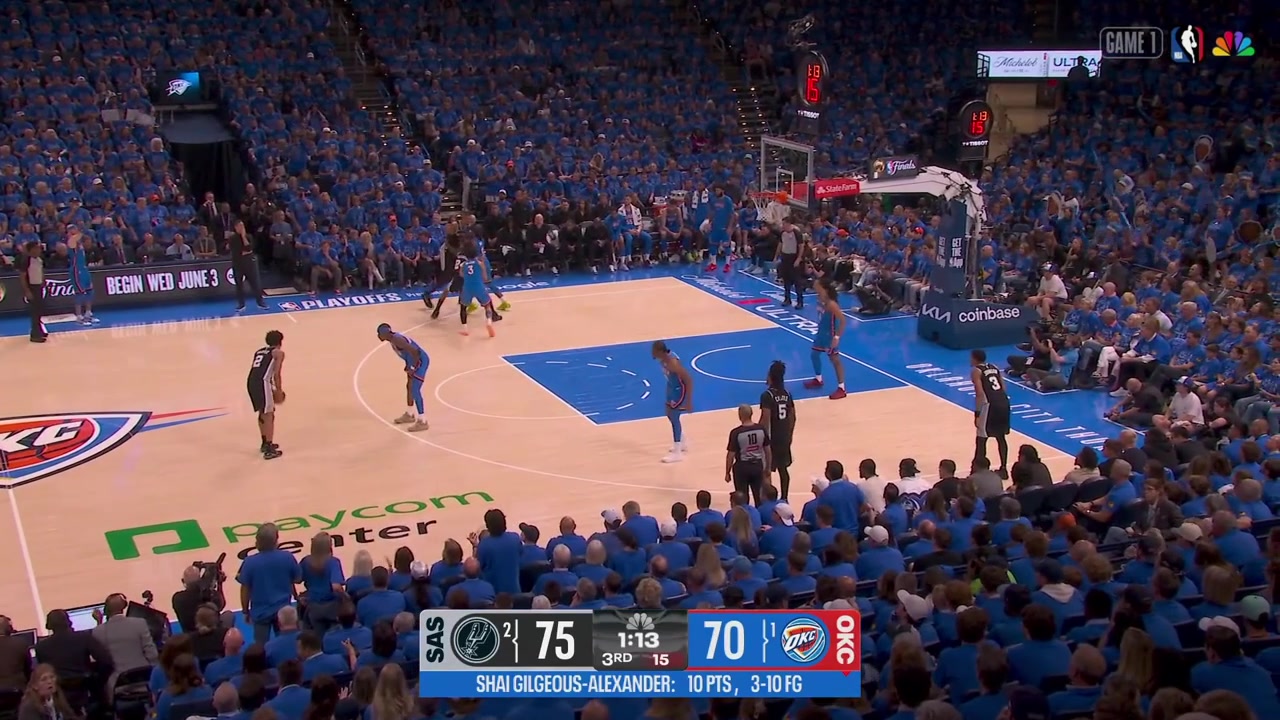 The Thunder put Lu Dort on Victor Wembanyama for the first time since the 1st quarter but he fouls Wemby right away with a replayThe Thunder looking for a solution
