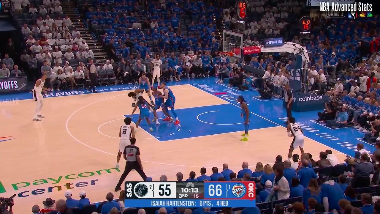 Compilation of some of the Spurs most ethical plays from games 1 and 2 Bonus Now with working link