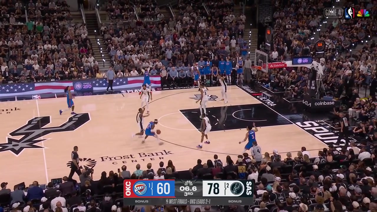 Shai Gilgeous-Alexander pulls some dribble moves misses the 3-pointer Isaiah Joe strips Victor Wembanyama off the rebound makes the shot but it was just after the buzzer to end the 3rd quarter