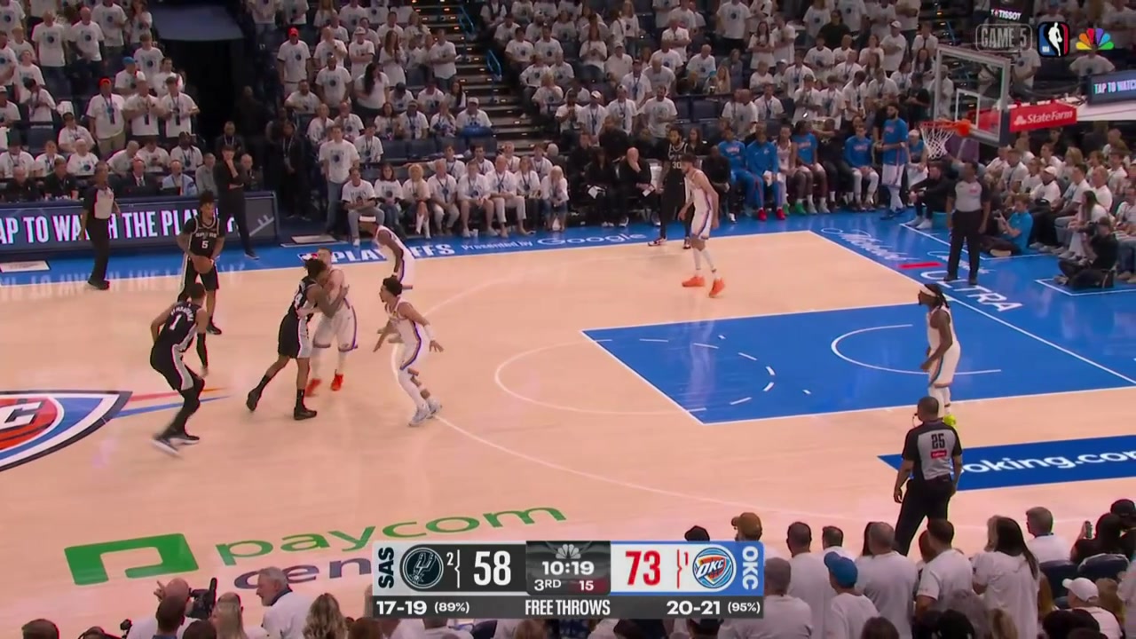 Great defensive possession by OKC and Shai dances with Champagnie and buries the three