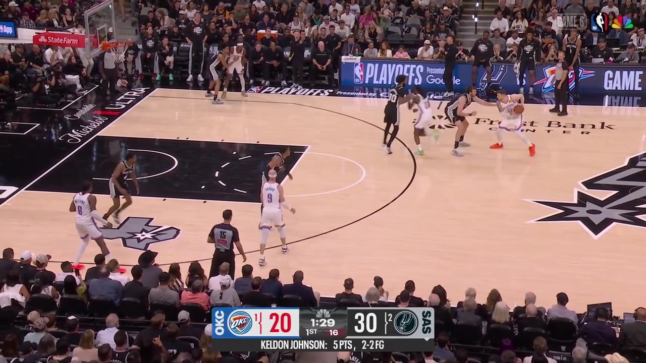 Shai Gilgeous-Alexander drives and hits the turnaround jumper