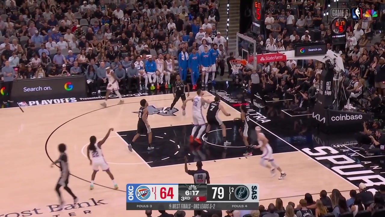 Dylan Harper goes around Shai Gilgeous-Alexander who hits him on the head while trying to block him on the layup attempt with replays
