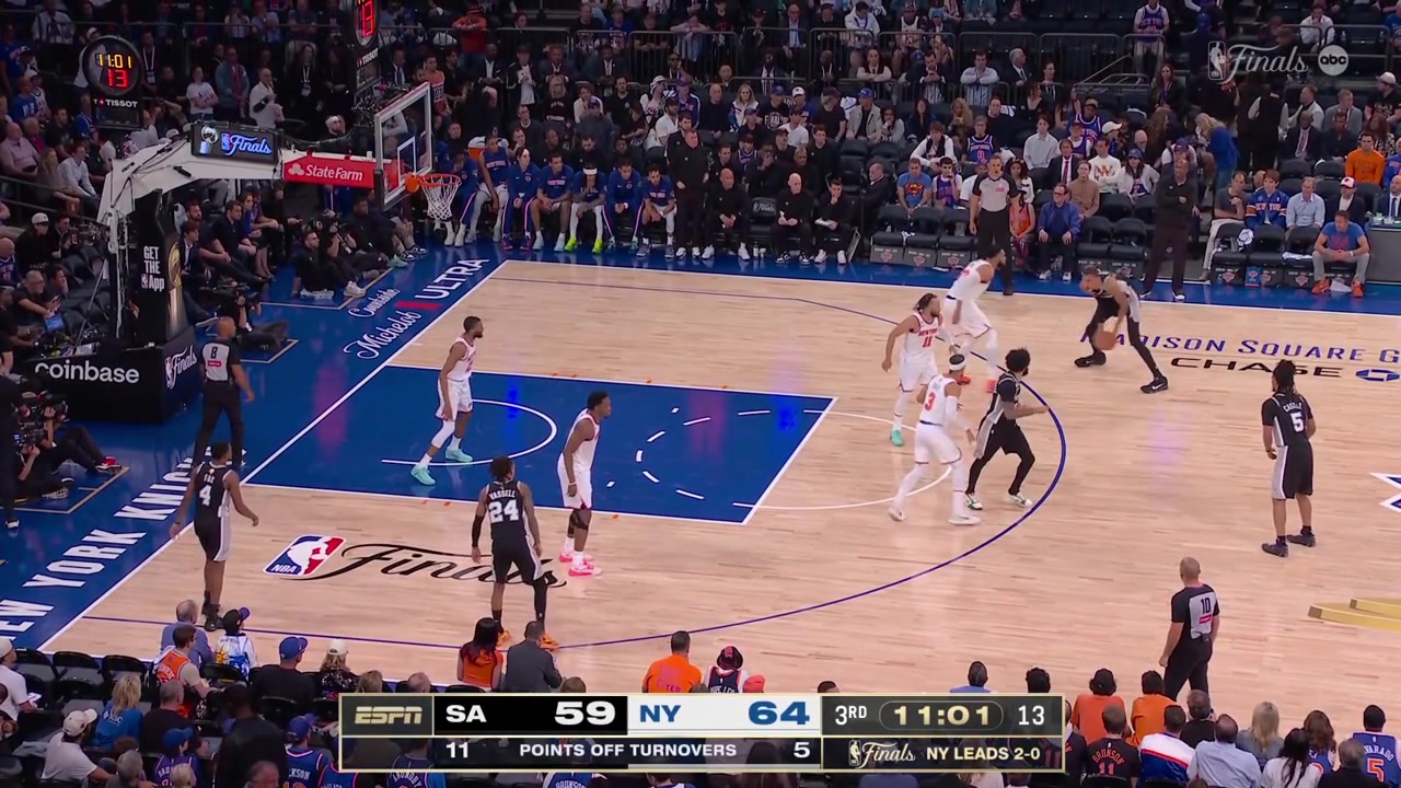 Victor Wembanyama finds Julian Champagnie for the 3-pointer And-1 as Jalen Brunson is called for the foulUpon review Brunson receives a flagrant-1 for a reckless closeout With replays