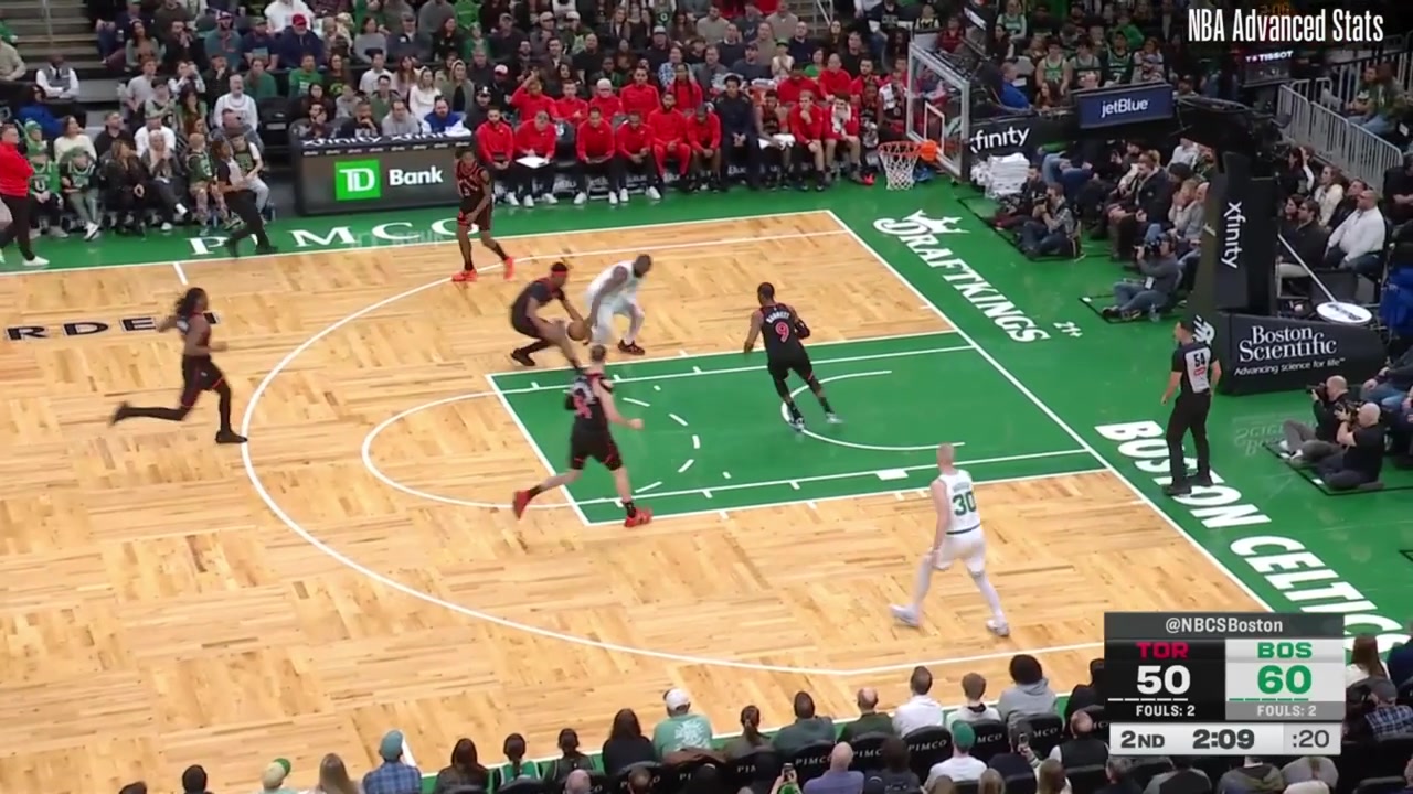 Derrick White protecting the rim and blocking shots