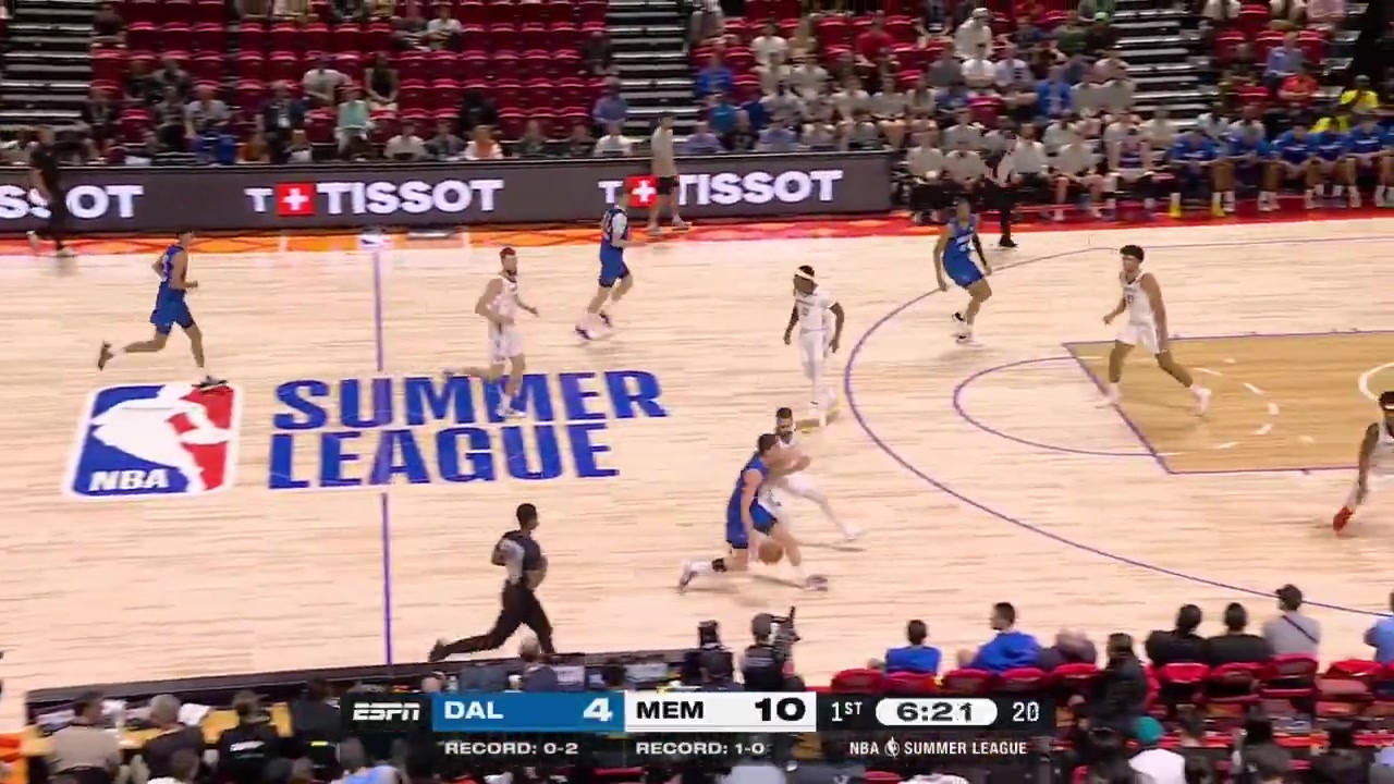 Kaodirichi Akobundu-Ehiogu full highlights vs Memphis Grizzlies 96-88 W - Las Vegas Summer League16 Points on 78 FG 875 12 FT 4 Rebounds 1 Off Reb 2 Blocks 1 turnover 4 PF and a - of 13 game high in 2202 minutes played