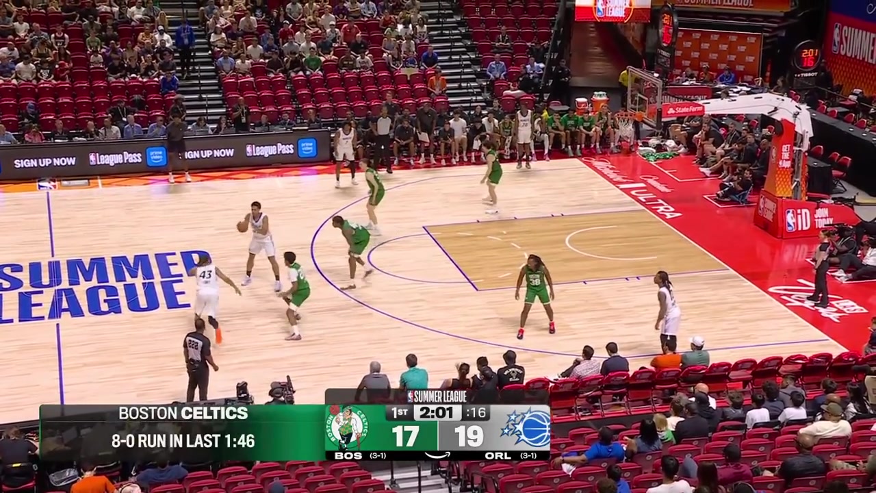 Au'Diese Toney scores 12 points in the first 3 quarters vs the Celtics off the bench