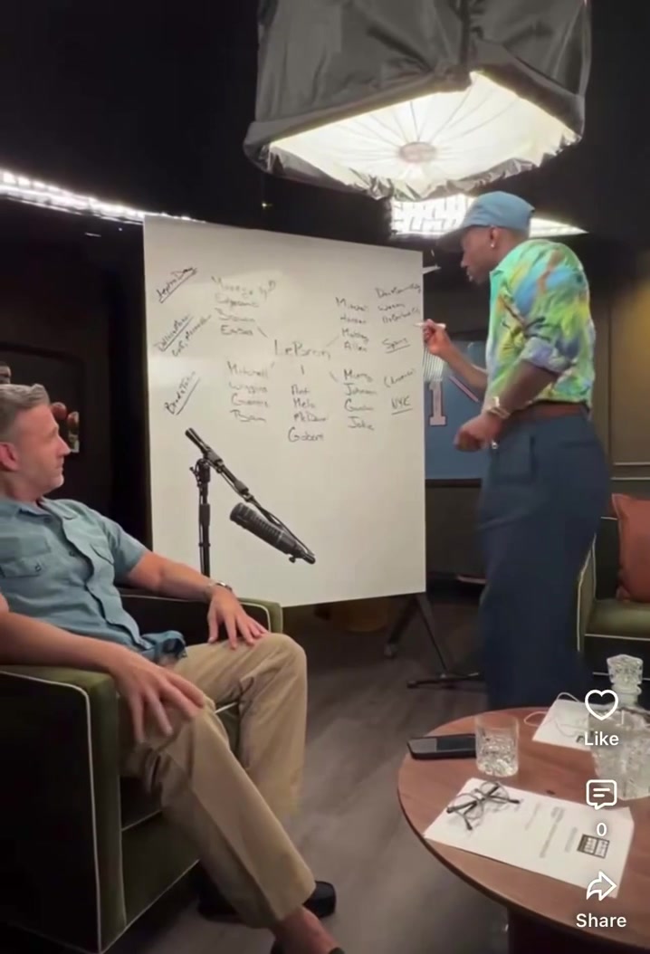 Rich Paul circles Philadelphia on the LeBron destination White Board Its Philly